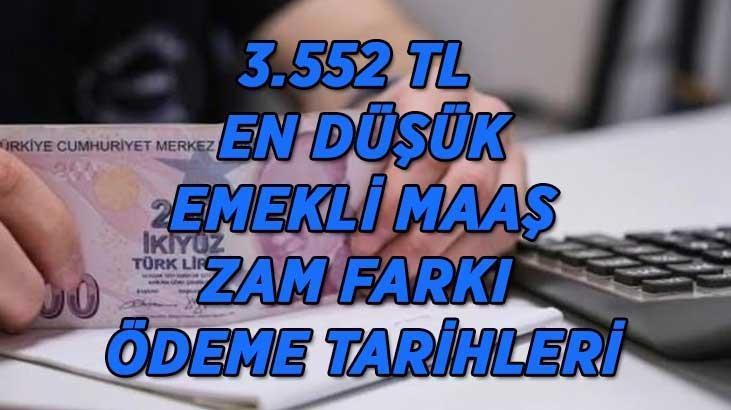 GÖZLER RESMİ GAZETEDE EN DÜŞÜK EMEKLİ MAAŞI ZAM FARKLARI ne zaman yatacak 3.552 TL SSK, Bağ-Kur emekli maaş zam farkları hangi tarihte hesaplara yatırılacak Tarih belli oldu mu GÖZLER RESMİ GAZETEDE EN DÜŞÜK EMEKLİ MAAŞI ZAM FARKLARI ne zaman yatacak 3.552 TL SSK, Bağ-Kur emekli maaş zam farkları hangi tarihte hesaplara yatırılacak Tarih belli oldu mu