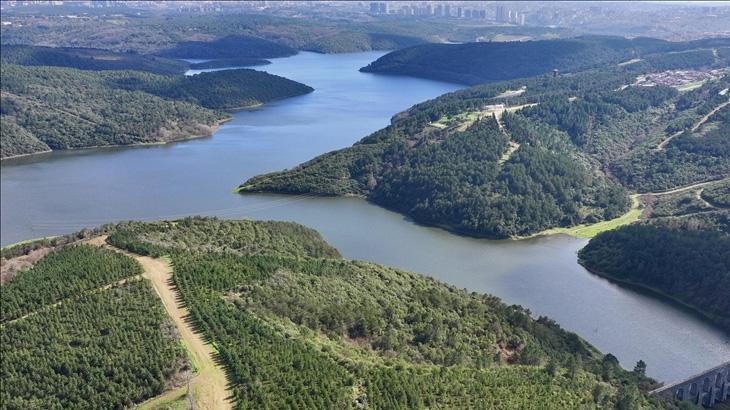 25 TEMMUZ İSKİ BARAJLARA GÖRE GÜNCEL DOLULUK LİSTESİ