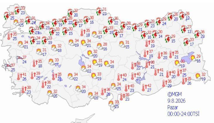 HAFTA SONU HAVA DURUMU ⛅ Bu hafta sonu hava nasıl olacak Hava güneşli mi, yağışlı mı 8-9 Haziran hava durumu raporu