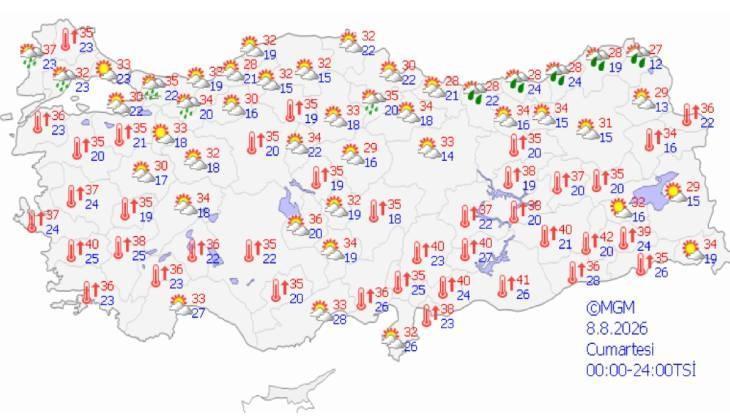 HAFTA SONU HAVA DURUMU