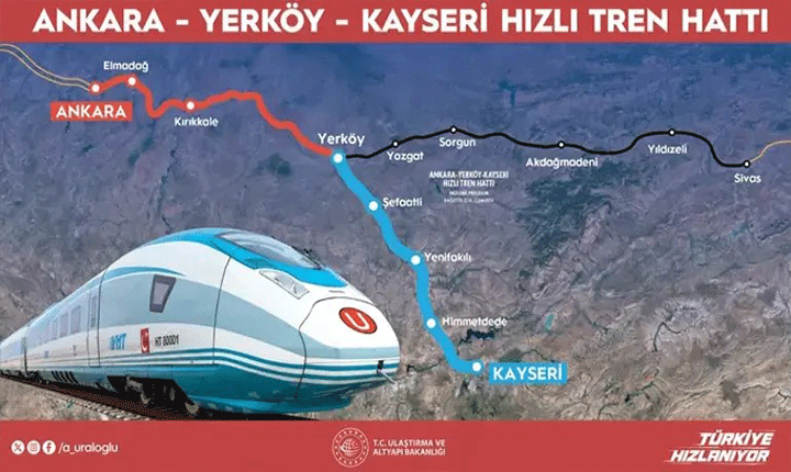 ANKARA - YERKÖY - KAYSERİ HIZLI TREN ÖZELLİKLERİ