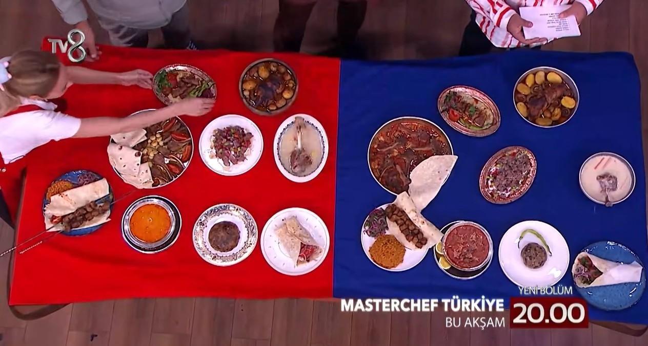MASTERCHEF ELEME ADAYI KİM OLDU