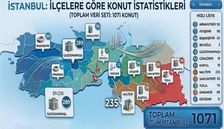 4 BÖLGEDE KİRALIK EVLER TAHSİS EDİLECEK