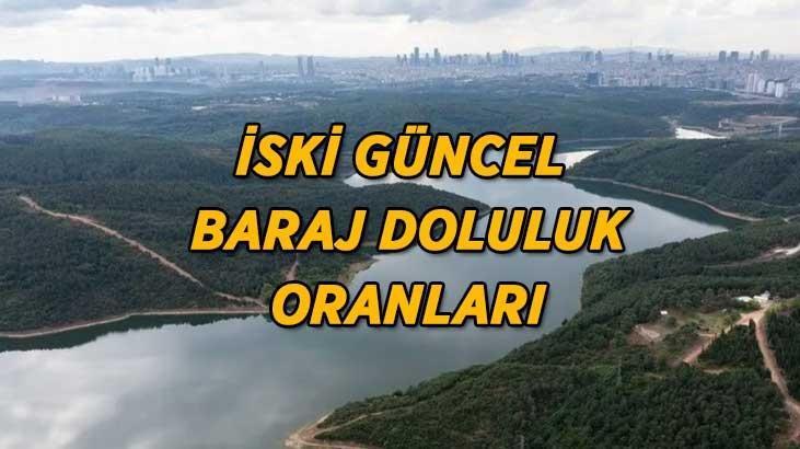 Istanbul Reservoir Levels Rise to 52.43% After Heavy Rain