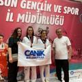 Taekwondo'da Canik Rüzgârı