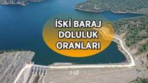 İSTANBUL BARAJ DOLULUK ORANLARI (17 MAYIS) 📍 İstanbul barajlarında genel doluluk oranı yüzde kaç oldu? Sağanak yağış barajlara nasıl etki etti?