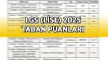 2025 LGS TABAN PUANLARI | 2025 Lise taban puanları ve başarı sıralamaları açıklandı mı? İstanbul, Ankara, İzmir Fen Lisesi, Anadolu Lisesi, Anadolu İmam Hatip Lisesi taban puanları...