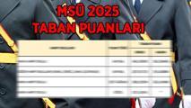 MSÜ 2025 TABAN VE TAVAN PUANLARI! Milli Savunma Üniversitesi Hava, Deniz, Kara Harp Okulu Taban puanları belli oldu! (Kadın-Erkek)