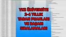 2-4 YILLIK ÜNİVERSİTE TABAN PUANLARI | EA, SAY, SÖZ PUAN türüne göre alım yapan Üniversite bölümleri ve başarı sıralamaları...