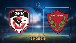 Hatayspor, Gaziantep FK deplasmanında