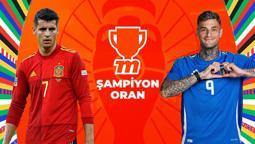 İspanya - İtalya maçı Tek Maç, Canlı Bahis, Canlı Sohbet, Şampiyon Oran seçenekleri ile Misli'de