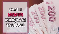 MEMUR MAAŞI 2025 OCAK ZAMMI HABERLERİ✅ Zamlı memur maaşı ne kadar, kaç TL oldu? Yeni zam oranı ile memur maaşı tablosu