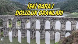 İSKİ 3 ŞUBAT BARAJ DOLULUK ORANLARI! İstanbul barajlarında doluluk oranı yüzde kaç oldu? İşte barajlardaki son durum...