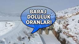 BARAJ DOLULUK ORANLARI İSKİ! İstanbul baraj doluluk oranları son güncel veri...