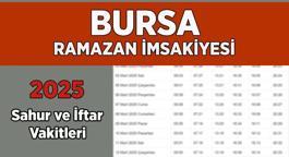 DİYANET BURSA İMSAKİYE 2025 | İftar Vakti, Sahur Saati Bursa: İmsakiye 2025 Bursa oruç kaçta açılacak, imsak kaçta başlıyor?