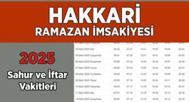 DİYANET HAKKARİ İMSAKİYE 2025 | İftar Vakti, Sahur Saati Hakkari: İmsakiye 2025 Hakkari oruç kaçta açılacak, imsak kaçta başlıyor?