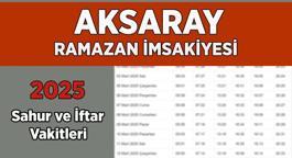 DİYANET AKSARAY İMSAKİYE 2025 | Bugün İftar Vakti, Sahur Saati Aksaray: İmsakiye 2025 Aksaray oruç kaçta açılacak, imsak kaçta başlıyor?