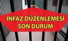 İNFAZ DÜZENLEMESİ (KISMİ AF) SON DAKİKA GELİŞMELERİ 🚩 Genel af yerine kısmi af mı çıkacak? Kısmi af nedir, kimleri kapsıyor? 10. Yargı Paketi içeriği ne?