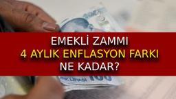 EMEKLİ ZAMMI 4 AYLIK ENFLASYON FARKI: Emekli maaşı zammı 2025 Temmuz tahmini ile SSK-BAĞKUR en düşük emekli maaşı ne kadar olacak?