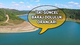 DÜŞÜŞ SÜRÜYOR! 💧 İSKİ 8 Mayıs güncel baraj doluluk oranları! İstanbul baraj doluluk oranlarında son durum ne?