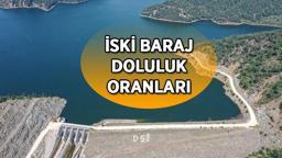 İSTANBUL BARAJ DOLULUK ORANLARI (17 MAYIS) 📍 İstanbul barajlarında genel doluluk oranı yüzde kaç oldu? Sağanak yağış barajlara nasıl etki etti?