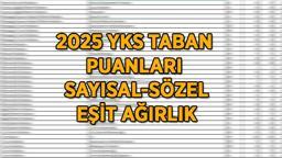 2-4 YILLIK ÜNİVERSİTE TABAN PUANLARI 2025! Sayısal-Eşit Ağırlık-Sözel puan türüne göre alım yapan 4 yıllık lisans bölümleri!