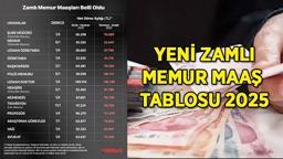 TEMMUZ 2025 ZAMLI MEMUR MAAŞ TABLOSU | 6 aylık enflasyon farkı ve memur maaş zam oranı yüzde kaç oldu? Zamlı memur maaşları ve maaş fark ödemeleri ne zaman yatacak?