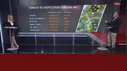 Türkiye'de rekor kripto para vurgunları!