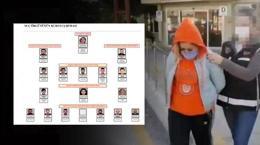 Referansla satış! Cezaevindeki Özlem'in yönettiği suç örgütüne dava
