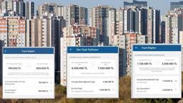 Yeni konut müjdesinin ardından fırsatçılar harekete geçti: 1 milyon TL'lik zam!