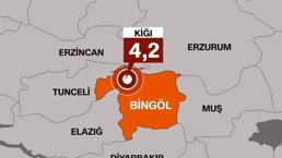 Bingöl 4.2 büyüklüğünde depremle sallandı! Prof. Dr. Görür'den flaş uyarı