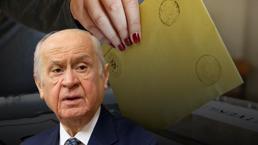 MHP, 55 belediye başkan adayını daha açıkladı