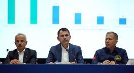 La institución del ministro anunció los 3 distritos que provienen de la mayor cantidad de notificación en el terremoto