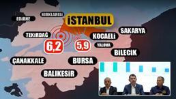 Otra réplica en Estambul | ¡Afad compartió los últimos datos! Aquí están los minutos de los minutos ...
