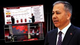 ¡El ministro del Interior, Yerlikaya, compartió los detalles de la ley de tráfico en CNN Türk! Las sanciones están aumentando, las prácticas están cambiando