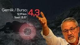¡Bursa salió de nuevo! ¿Es un presagio del gran terremoto? El profesor Dr. Naci ve una vez más advertido