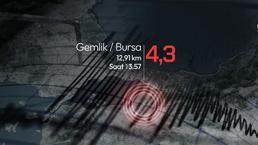 Último minuto ... 4.3 Terremoto en Bursa! ¡El temblor también se sintió en Estambul! Datos compartidos de AFAD