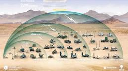 ÇELİKKUBBE daha güçleniyor