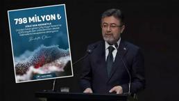 SON DAKİKA! Bakan Yumaklı duyurdu! '798 milyon TL hesaplara aktarıldı'