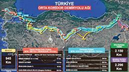 Kilidin anahtarı yine Anadolu'da