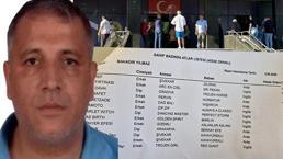 Buca Belediyesi'ne yolsuzluk operasyonu: Memurun 13 yarış atı çıktı