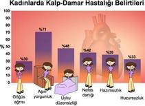 Var olması bir dert, olmaması bir dert!