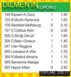 Kayserispor kazanır