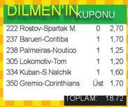 2,5 gol üstü
