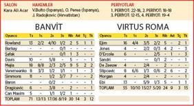 Banvit kıvılcımı çaktı