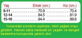 ‘BÖLGESEL ZAYIFLAMA’ BiR ŞEHiR EFSANESiDiR