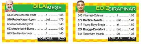 Udinese favori