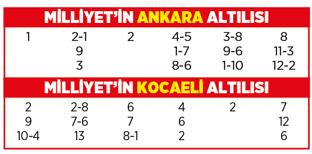 Altılı ganyanda bugün (21 Mayıs)