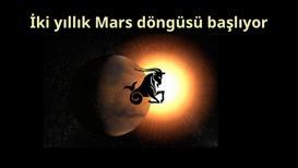 İki yıllık mars döngüsü başlıyor: Değerini yapılandır, sınırlarını netleştir