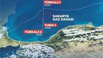 Doğal gazda merkez ülke stratejisi! Katar ile yerli gaz Sakarya'da birleşebilir